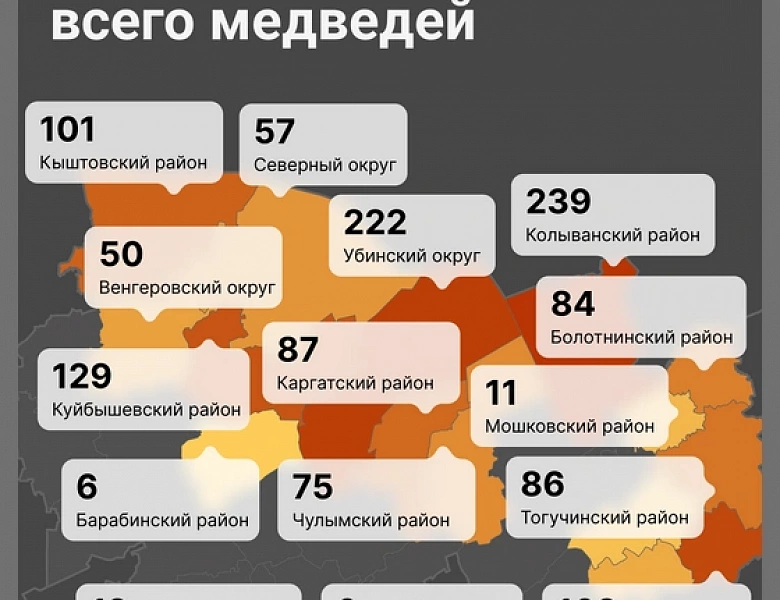 Внимание! Режим повышенной опасности!