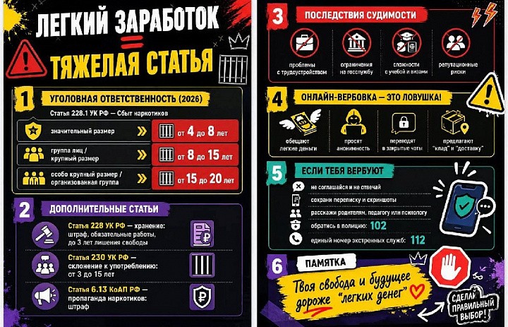 БЫСТРЫЙ ЗАРАБОТОК ПРЕВРАТИЛСЯ В ГОДЫ ТЮРЬМЫ